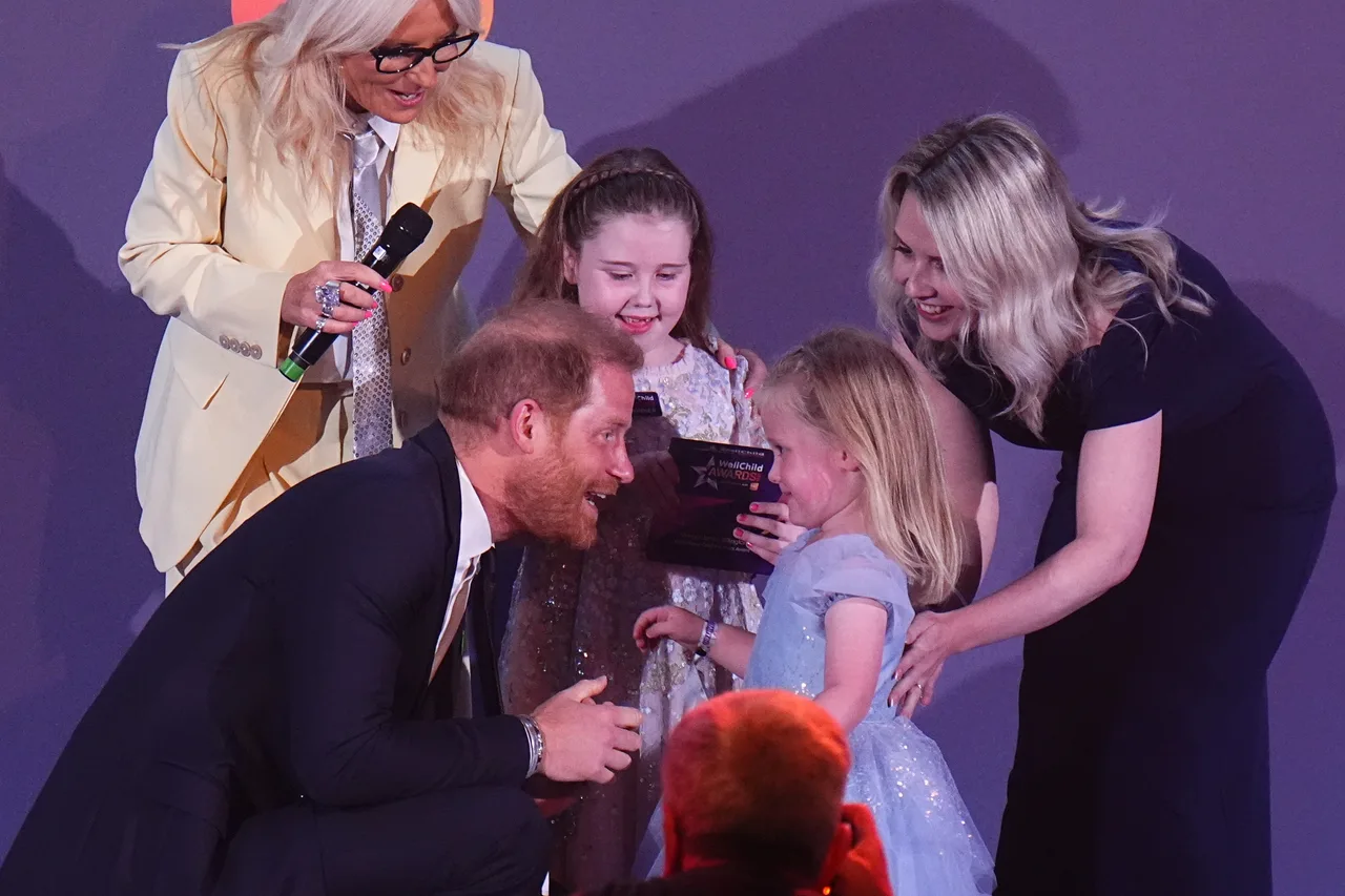 The Harry Effect