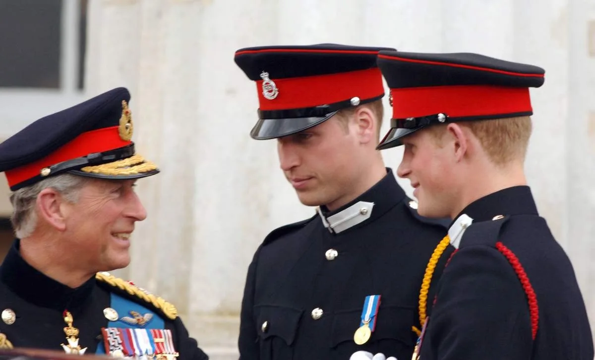 William's Automatic Inheritance