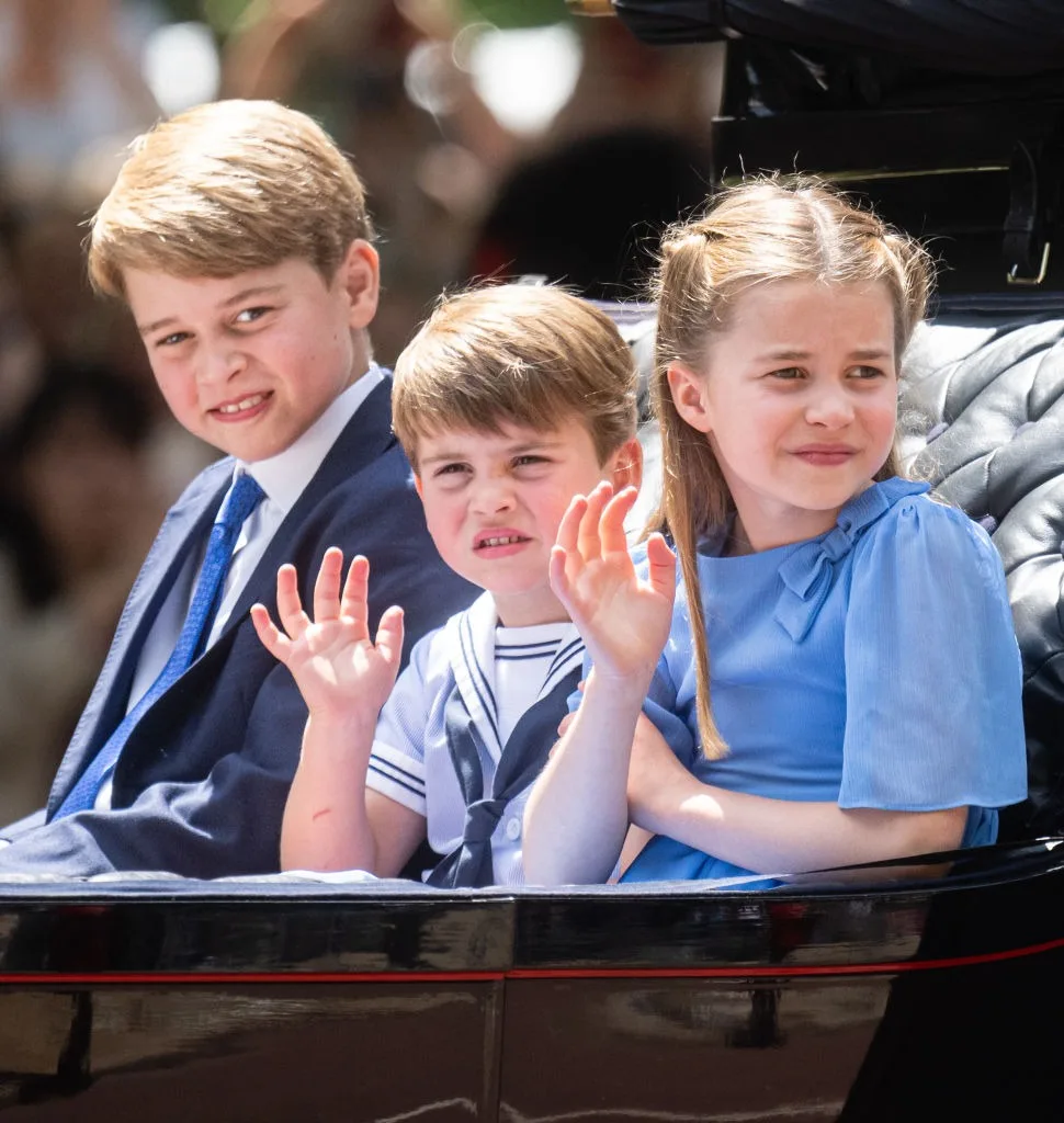 George's Future Responsibilities