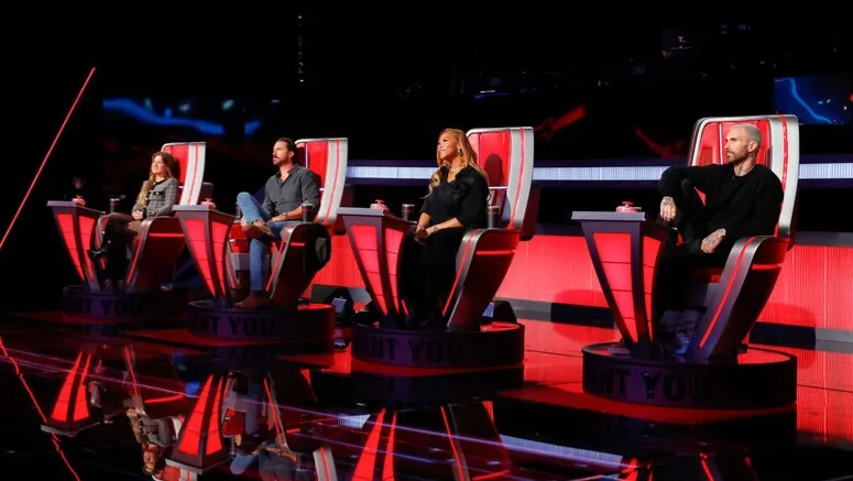 Live Twist, Voting Changes
