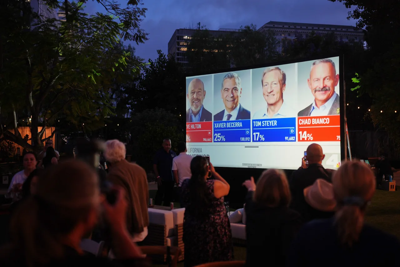 California faces chaotic post-Newsom battle with 61 candidates