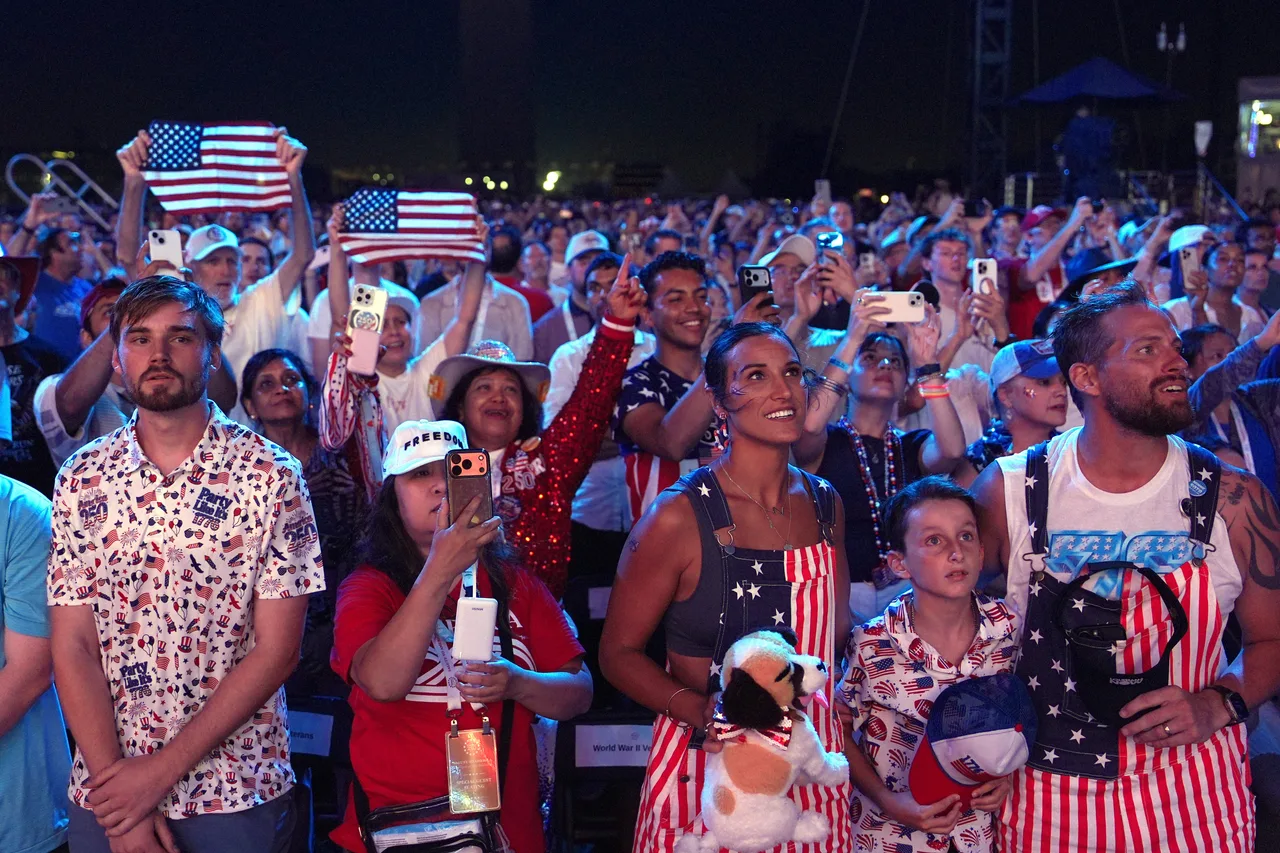 Crowds brave storms for America250 address