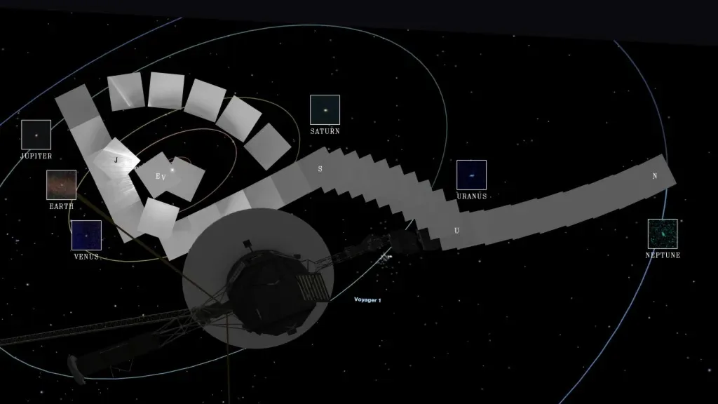 The first-ever 'portrait' of the solar system