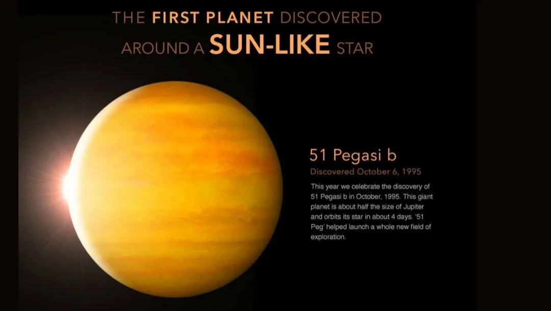 The discovery of the first-ever exoplanet
