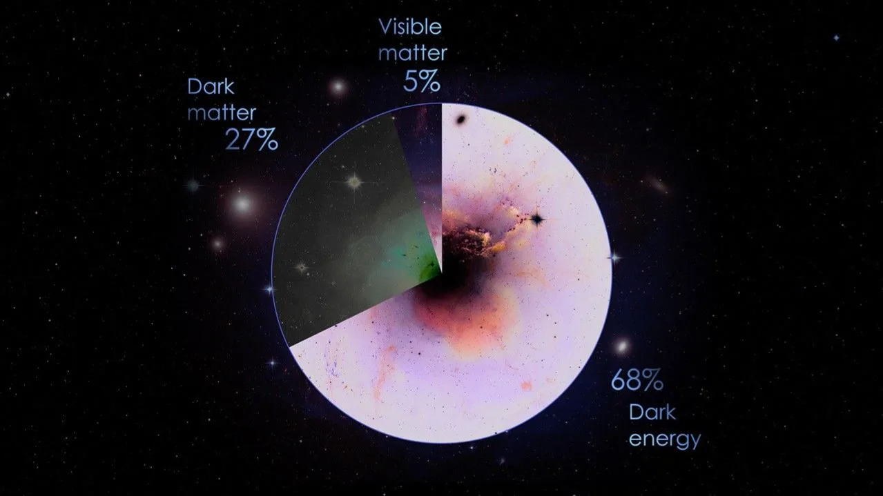 A dark energy lab?