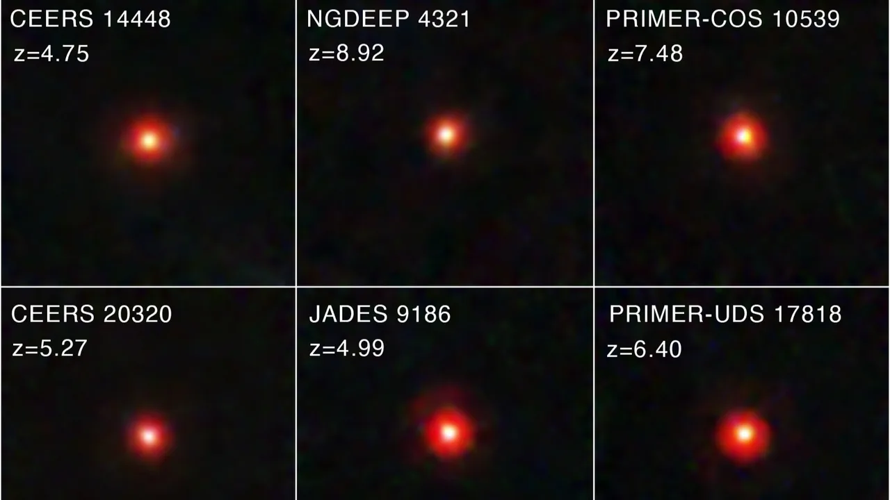 How this connects to cosmic evolution