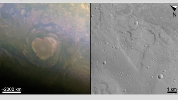 Jovian and Martian Valentine 2018