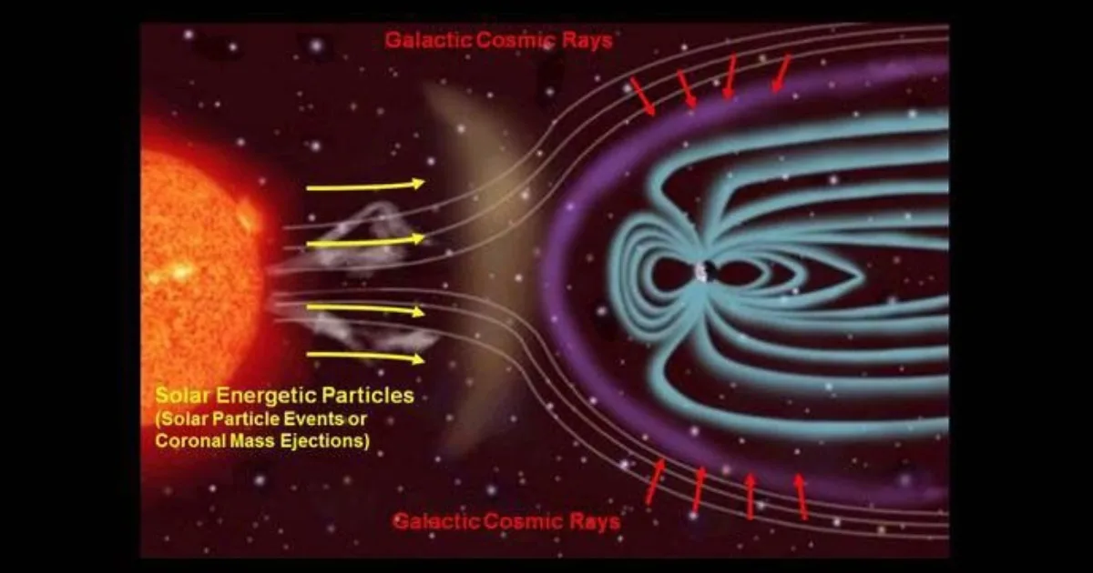 Why space radiation is more dangerous than most people realize