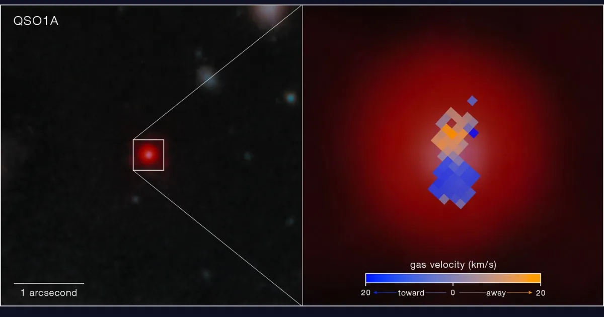 What early studies suggested about QSO1