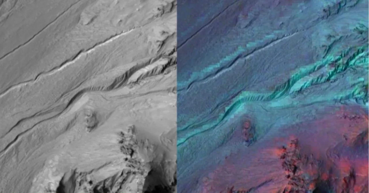 What exactly are Martian gullies?