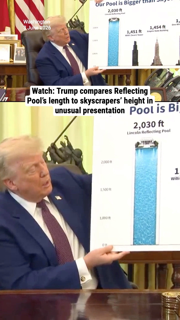 Watch: Trump compares Reflecting Pool’s length to skyscrapers’ height in unusual presentation