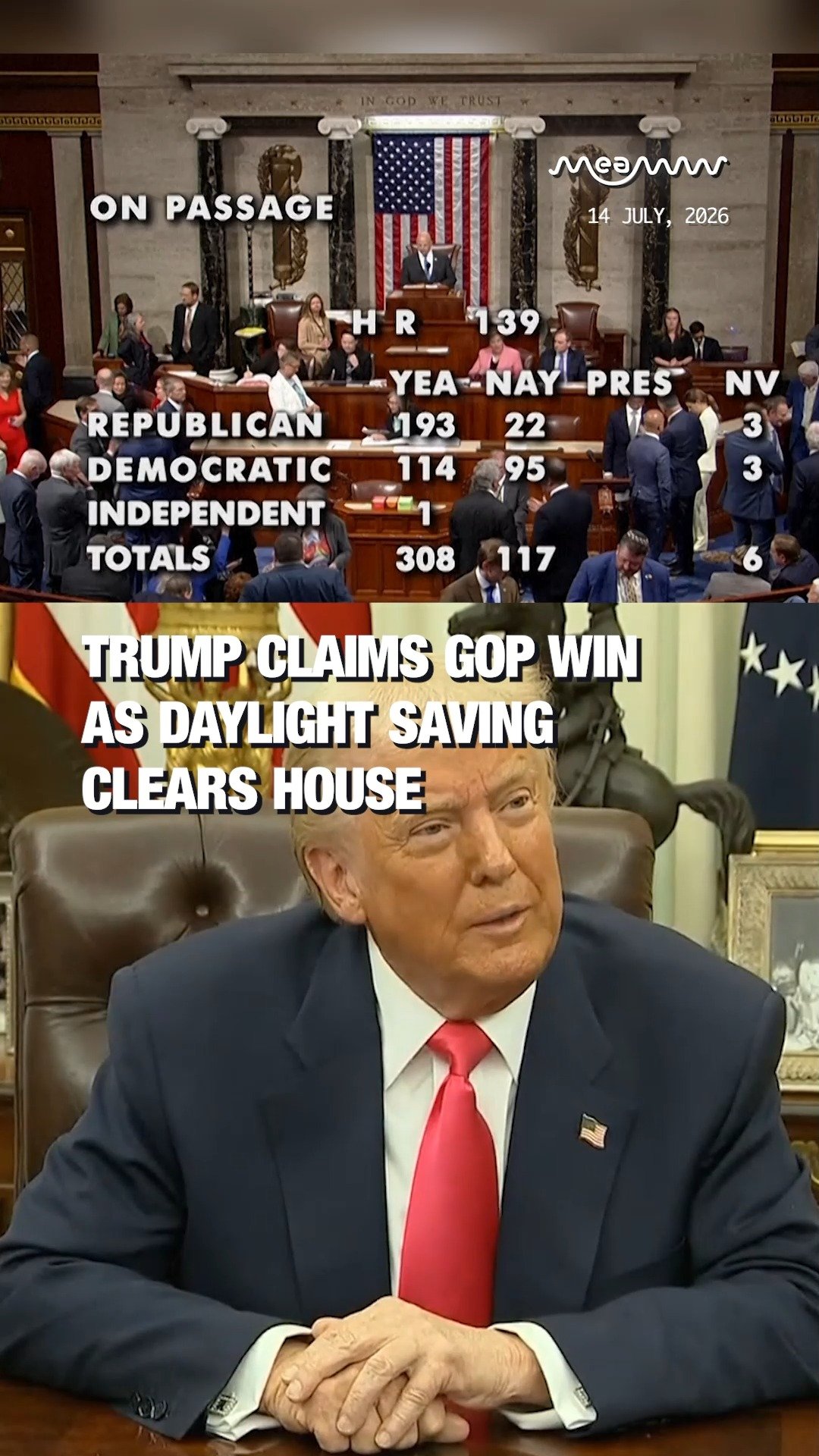 Trump Claims GOP Win as Daylight Saving Clears House