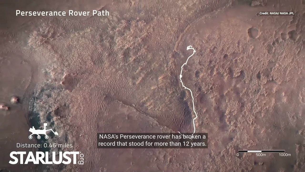 5 Mars breakthroughs by NASA’s Perseverance rover, explained