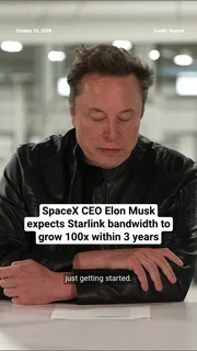 SpaceX CEO Elon Musk expects Starlink bandwidth to grow 100x within 3 years