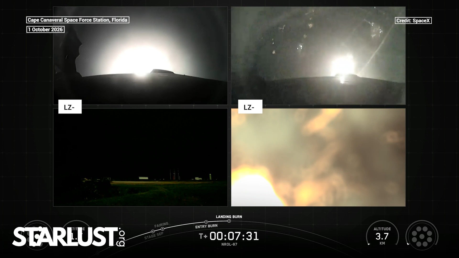 SpaceX successfully lands both Falcon Heavy boosters after NROL-97 launch