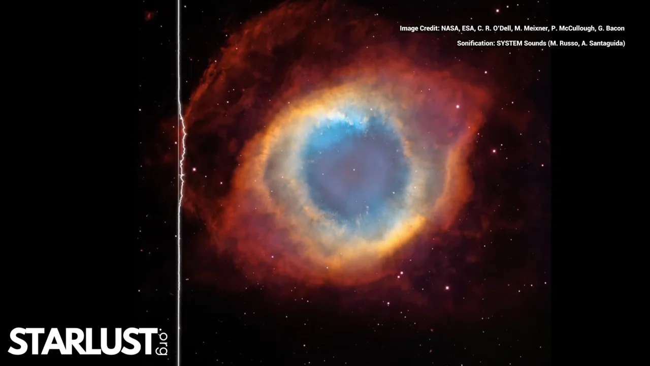 The Eye of Sauron: NASA shares eerie sonification of Helix Nebula
