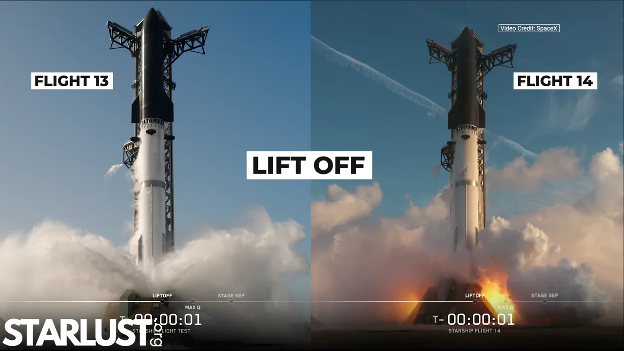 SpaceX Starship's liftoff on Flight 13 v/s Flight 14, side by side