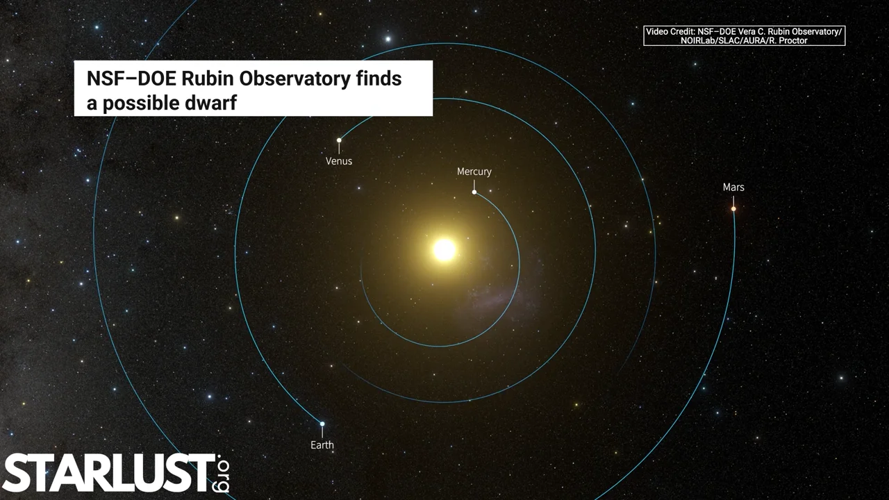 POSSIBLE DWARF PLANET! Rubin Observatory finds mysterious object beyond Pluto among millions of stars